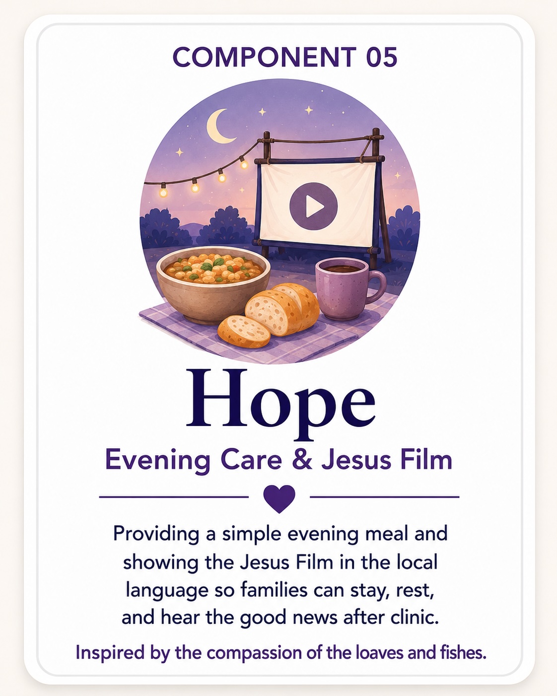 Component 05: Hope — Evening Care and Jesus Film
