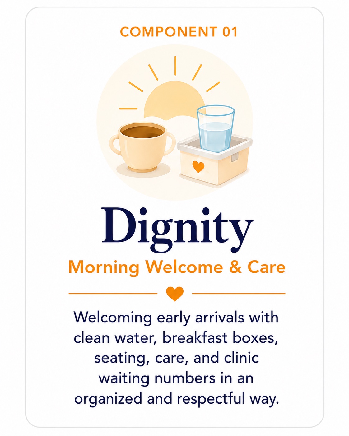 Component 01: Dignity — Morning Welcome and Care