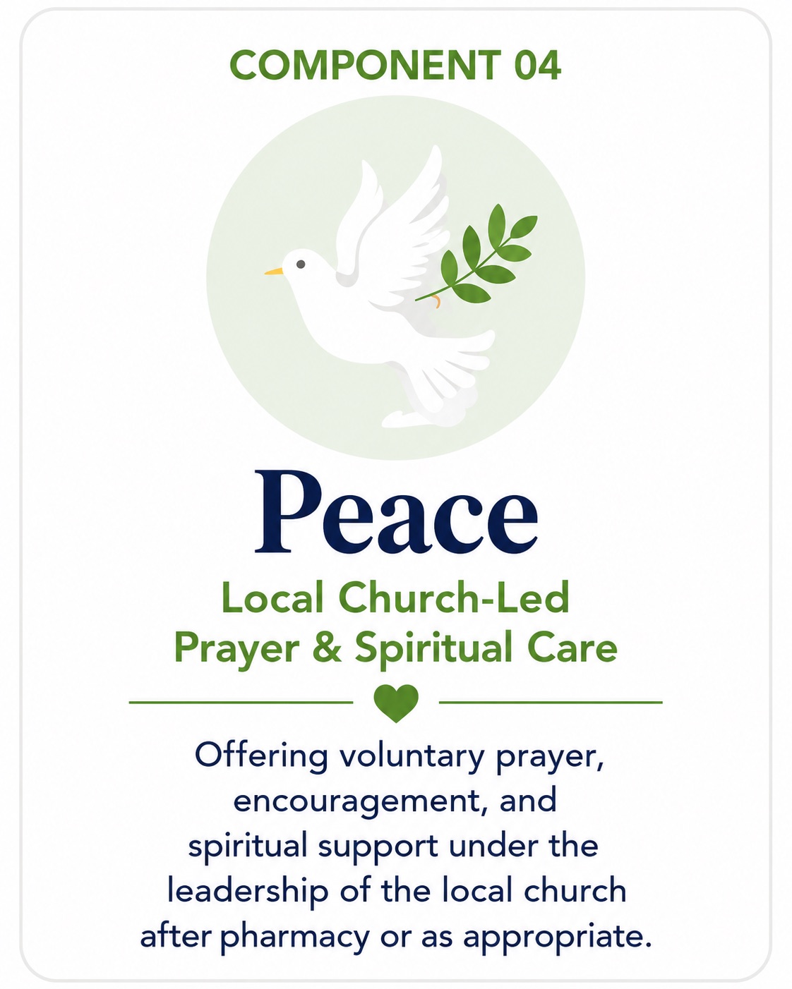 Component 04: Peace — Local Church-Led Prayer and Spiritual Care
