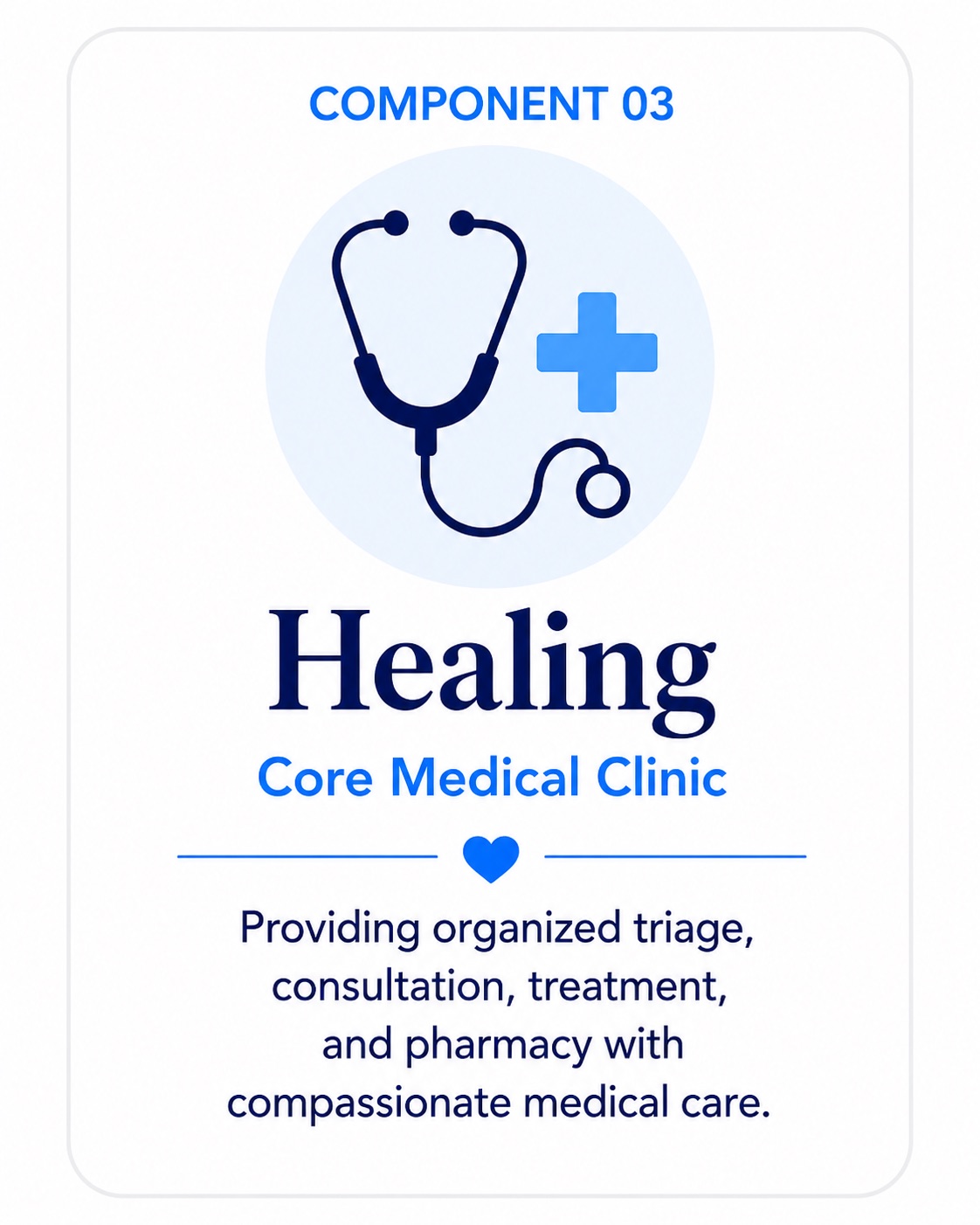 Component 03: Healing — Annual Medical & Surgical Care